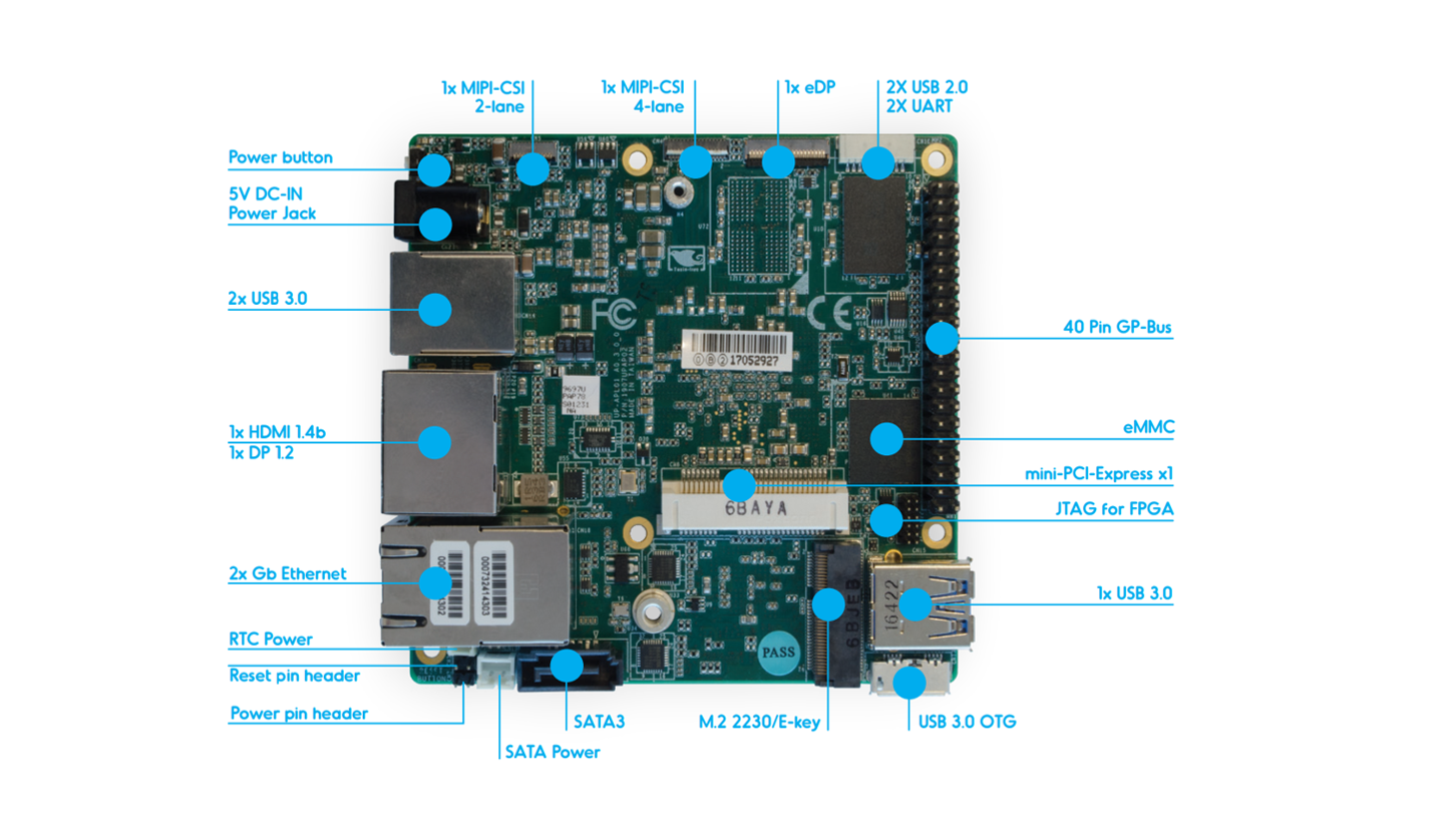 ../_images/the-bottom-side-of-UP2-board.png