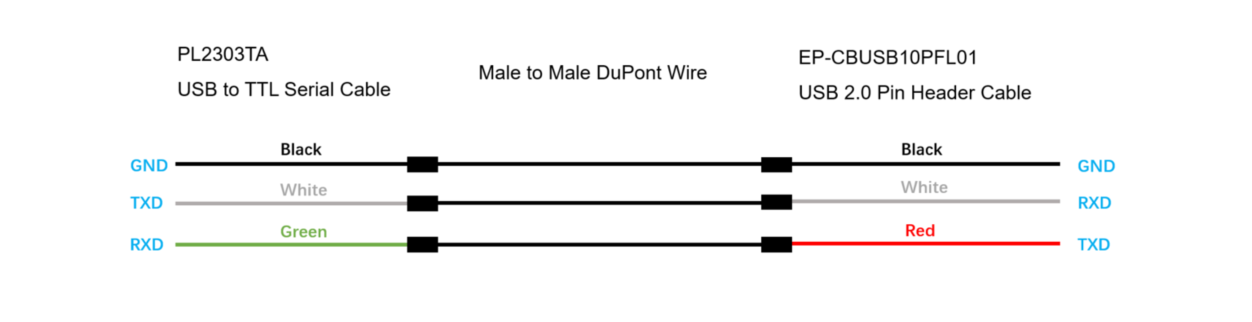 ../_images/up2_sbl_cables_connections.png